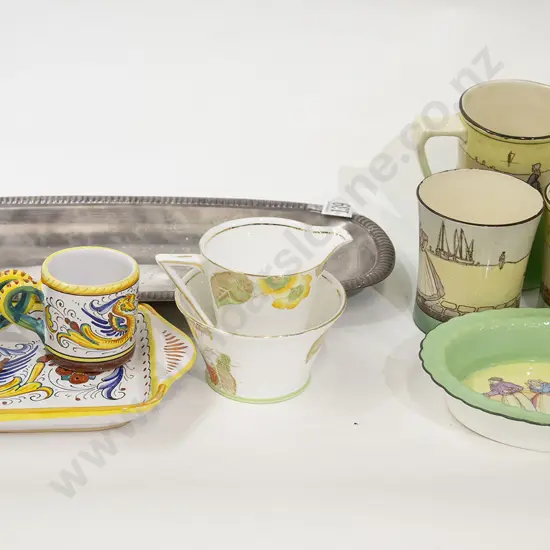 Qty of RD and Other China Etc