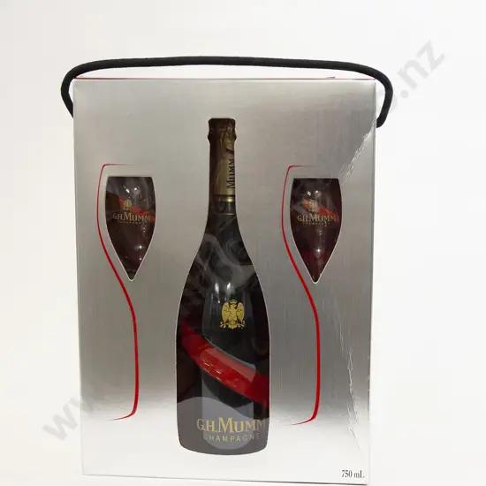 Presentation Mumm Champagne with Glasses