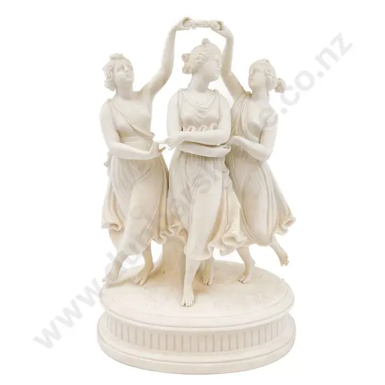Late Victorian Parian Figure Group of The Three Graces