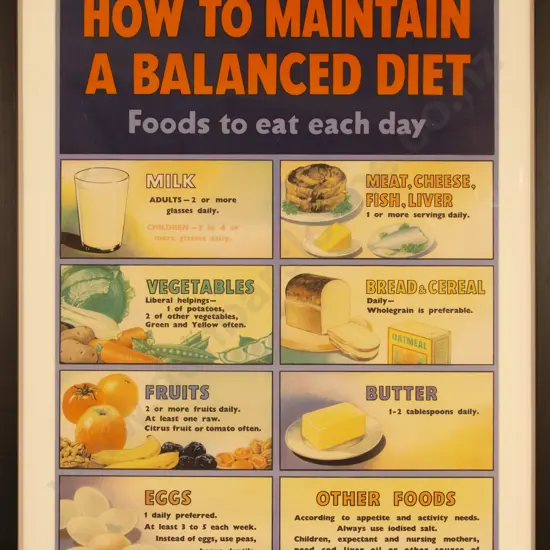Department Of Health Poster - How To Maintain A Balanced Diet