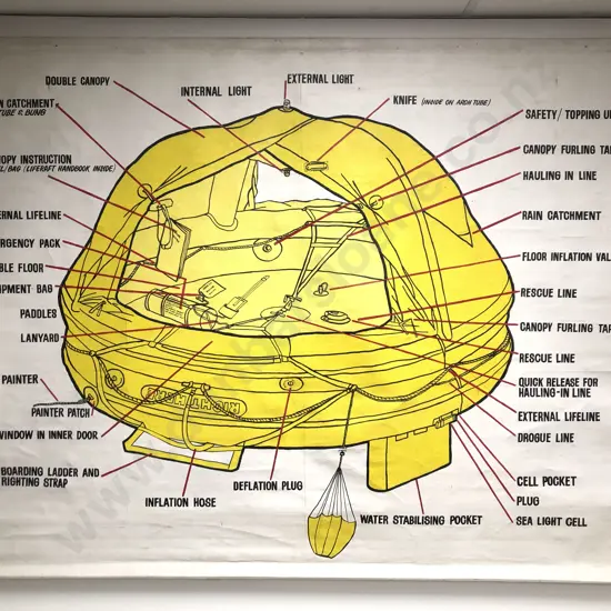 Large Vintage Life Raft Diagram On Canvas