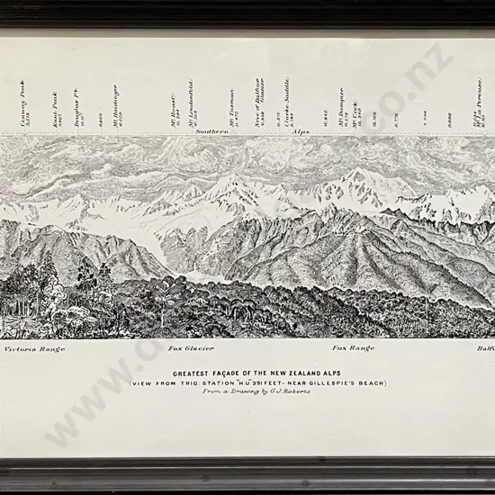 Greatest Facade of New Zealand Alps Print