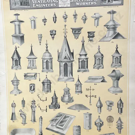Vintage Hardley & Hardley Ltd Auckland Metal Ware Poster