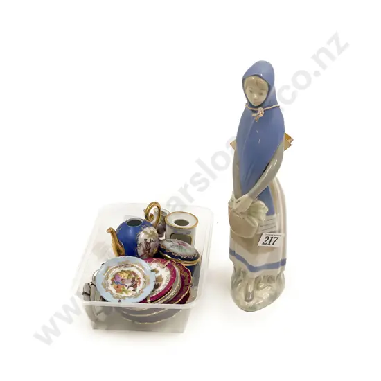 Collection of Miniature Limoges China with Rex Figurine