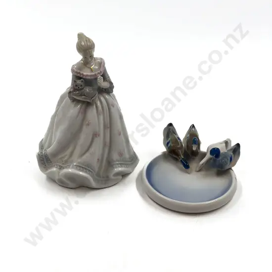 China Figure Together With German Dish (faults)