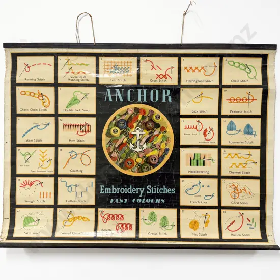 Vintage Anchor Embroidery Stitches Wall Chart