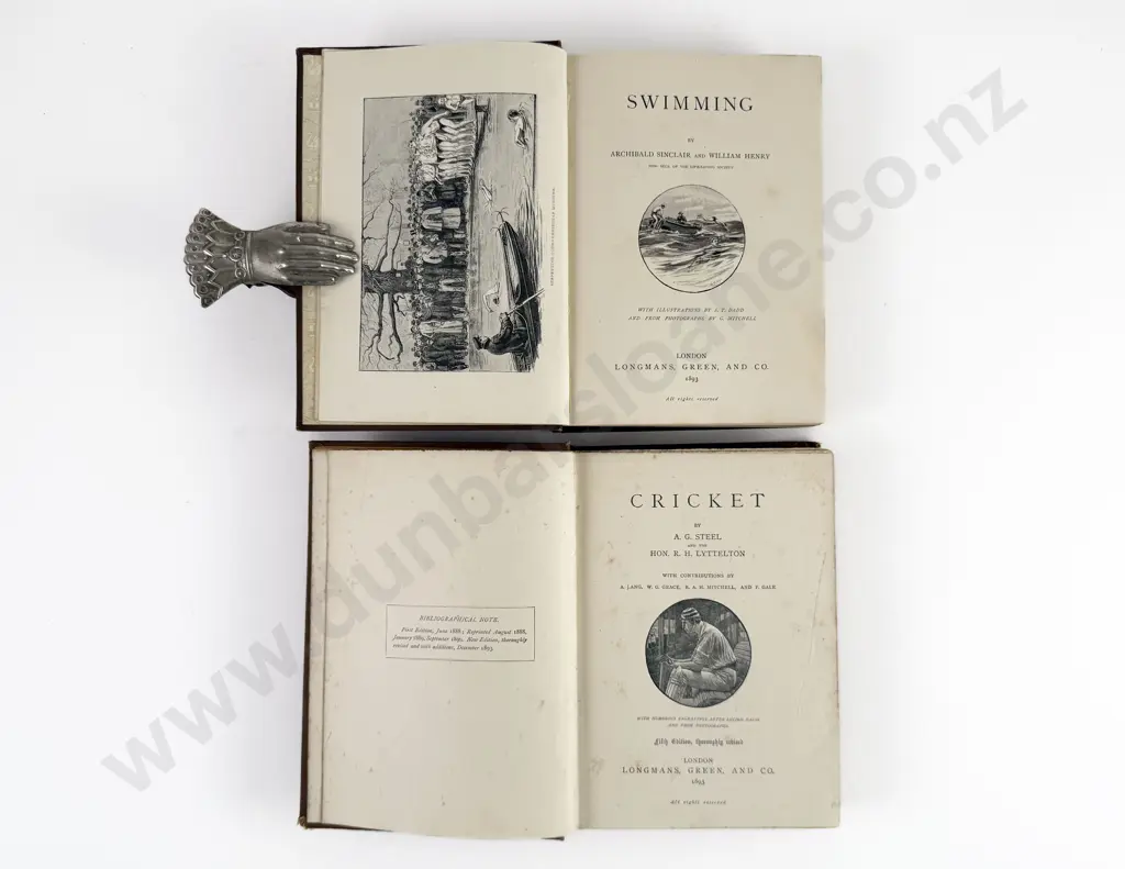 2 Badminton Library Sporting Volumes Image 1++