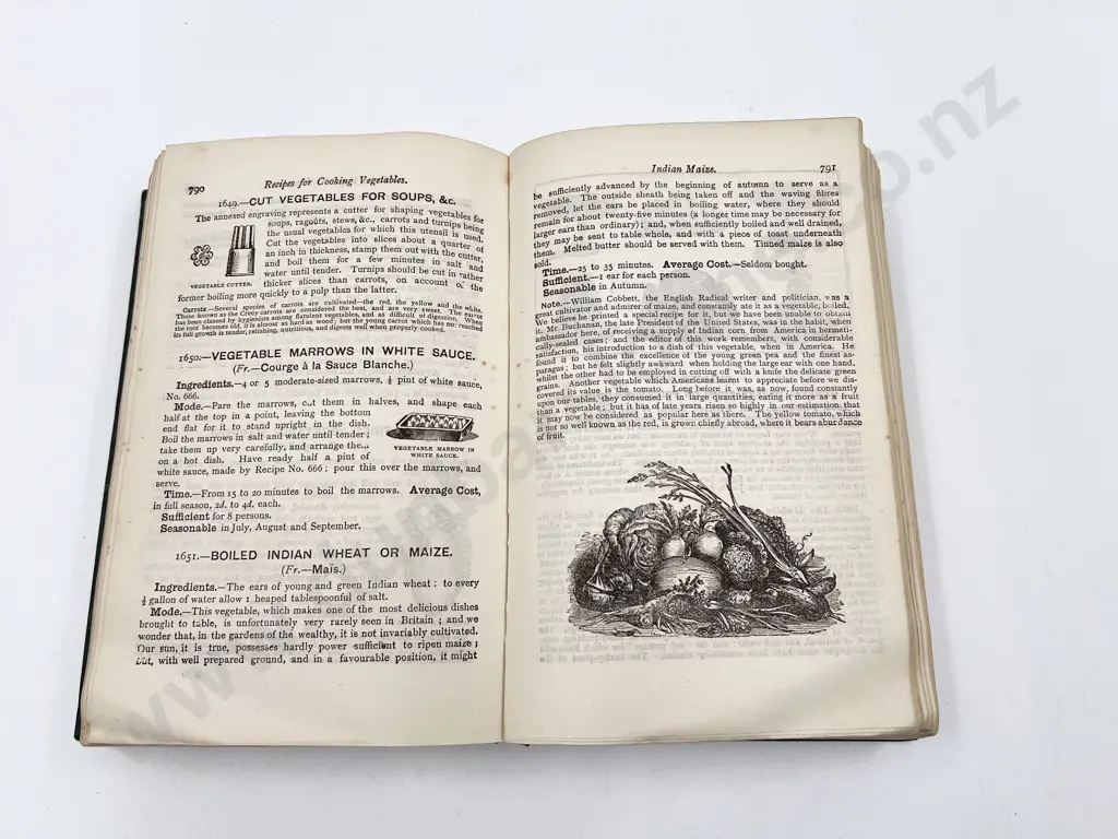 Mrs Beeton's Book of Household Management Image 1++